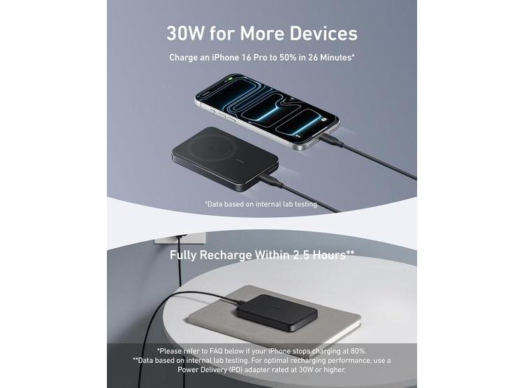 ANKER MAGGO POWER BANK, BATERÍA MAGNÉTICA ULTRADELGADA 10,000 MAH CON CARGA RÁPIDA MAGSAFE PARA IPHONE - 5