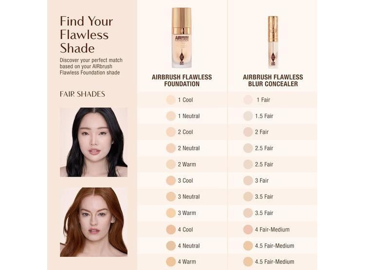 CORRECTOR CHARLOTTE TILBURY: COBERTURA COMPLETA E HIDRATANTE, BORROSO, MATIFICANTE, PARA OJERAS, MANCHAS, ENROJECIMIENTO - 7