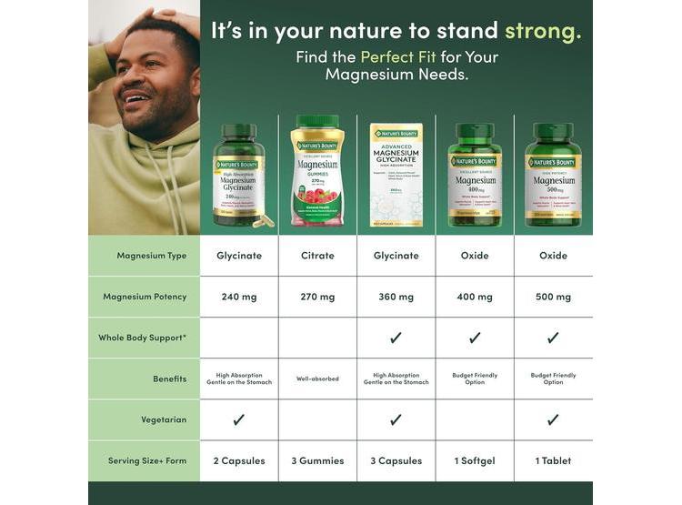 NATURE'S BOUNTY MAGNESIO 500 MG, SUPLEMENTO DE ALTA POTENCIA PARA SALUD ÓSEA Y MUSCULAR, 200 COMPRIMIDOS - 5