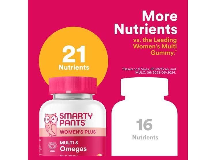 GOMITAS MULTIVITAMÍNICAS PARA MUJER CON OMEGA 3, COQ10, VITAMINAS D3, C, B12, B6, A, K Y ZINC, 90 UNIDADES - 6