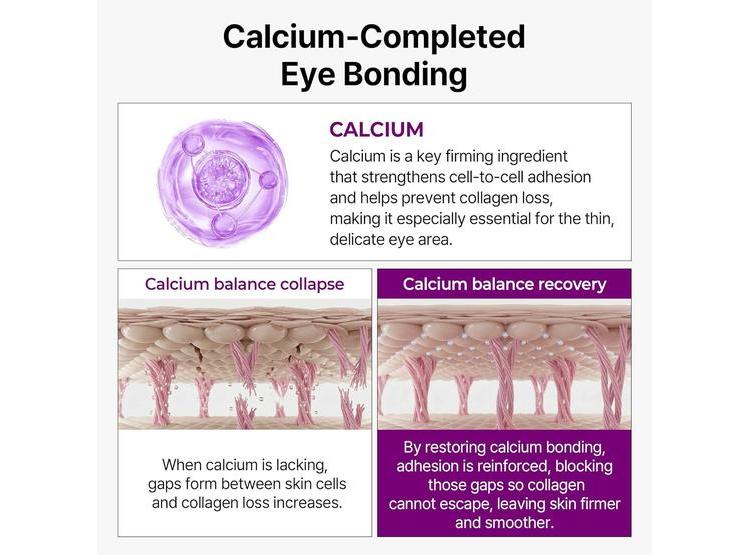 DR.MELAXIN CREMA REAFIRMANTE CON PÉPTIDOS Y REBORNIC PARA ARRUGAS, OJERAS E HIDRATACIÓN DE OJOS - 5