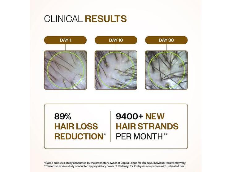 BARE ANATOMY SUERO CAPILAR AVANZADO PARA AUMENTAR DENSIDAD CON REDENSYL Y ANAGAIN - 2