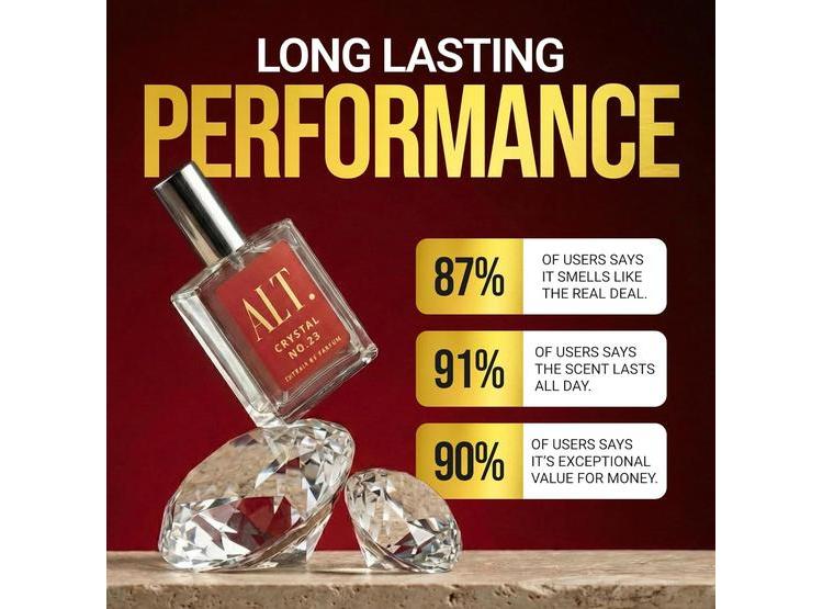 PERFUME CRYSTAL NO. 23 DE ALT, INSPIRADO EN BACCARAT ROUGE 540, UNISEX Y DURADERO - 3
