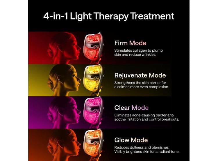 MÁSCARA LED ULIKE REGLOW PARA TERAPIA DE LUZ COMPLETA ANTIACNÉ, ANTIENVEJECIMIENTO, CON CONTROL REMOTO - 4