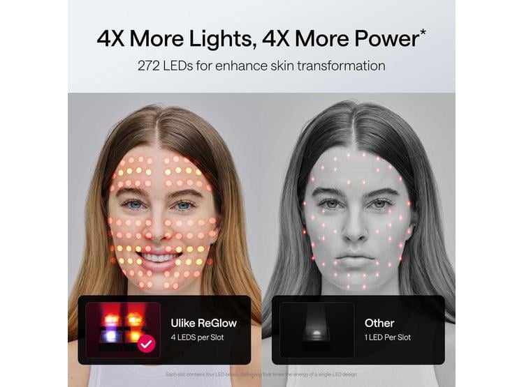 MÁSCARA LED ULIKE REGLOW PARA TERAPIA DE LUZ COMPLETA ANTIACNÉ, ANTIENVEJECIMIENTO, CON CONTROL REMOTO - 5