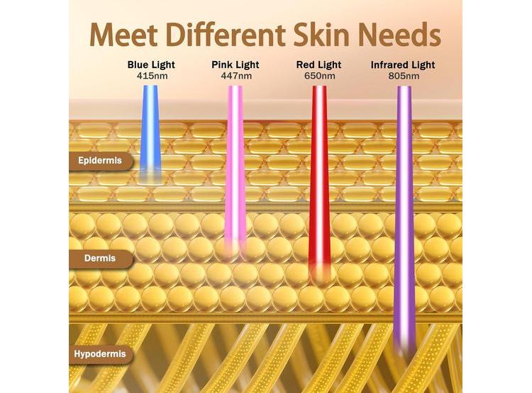 MÁSCARA FACIAL DE TERAPIA LED CON LUZ ROJA AZUL E INFRARROJA ANTIENVEJECIMIENTO TRATAMIENTO DE ACNÉ - 3