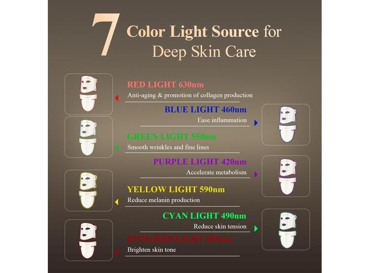 MÁSCARA FACIAL Y CUELLO MEGELIN CON LED, TERAPIA DE LUZ ROJA Y 7 COLORES, REJUVENECIMIENTO DE LA PIEL - 3