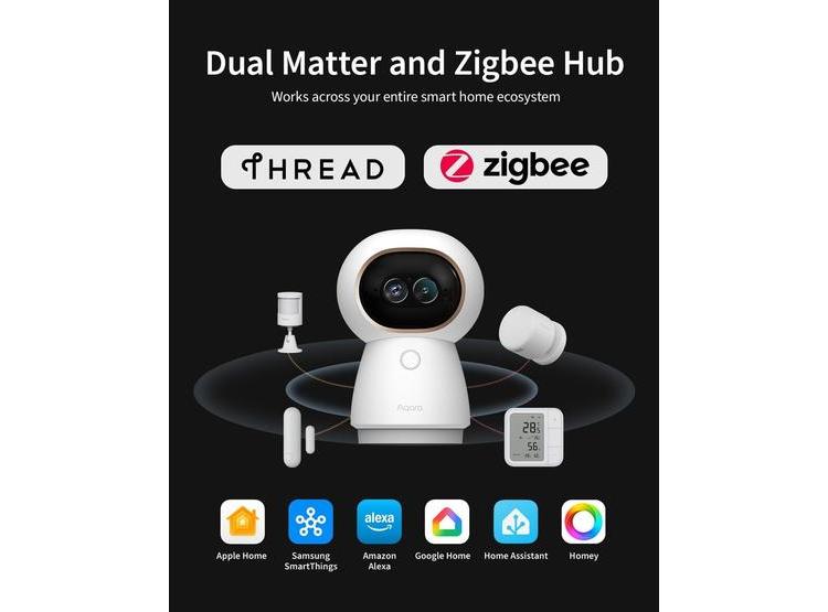 AQARA HUB CÁMARA 4K UHD G350, SEGURIDAD INTERIOR, ZOOM 9X, AI, HOMEKIT - 5