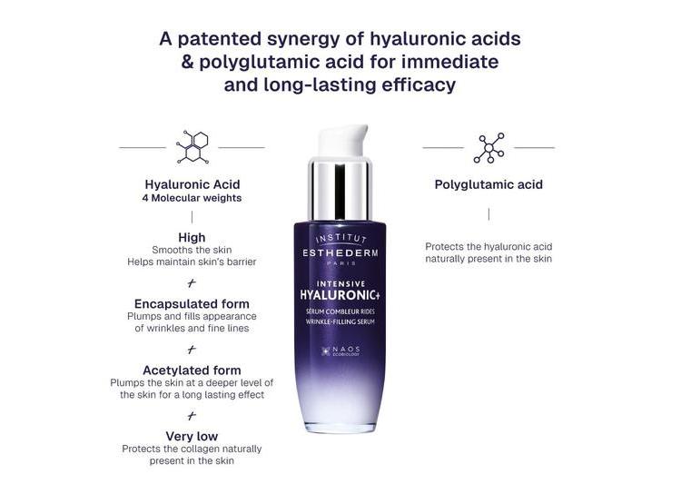 INSTITUT ESTHEDERM SUERO HIALURÓNICO INTENSIVO PARA ARRUGAS Y LÍNEAS FINAS 30ML - 2