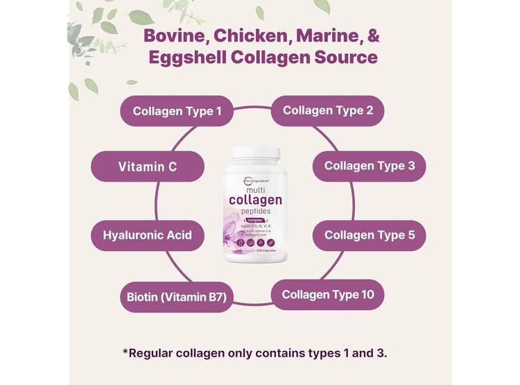 PÍLDORAS DE COLÁGENO CON BIOTINA, ÁCIDO HIALURÓNICO Y VITAMINA C. SIN OMG, SIN RELLENOS. 240 CÁPSULAS - 3