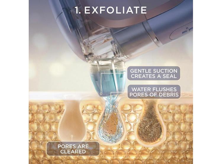SHARK FACIALPRO GLOW SISTEMA FACIAL PARA CUIDADO DE LA PIEL CON TERAPIA CALIENTE Y FRÍA AVANZADA - 7