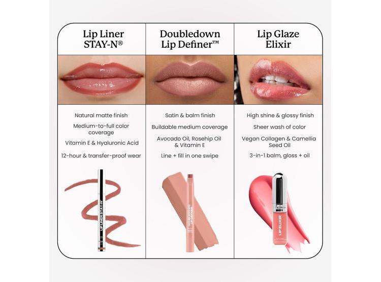 SACHEU DOUBLEDOWN LIP DEFINER: DELINEADOR Y BÁLSAMO LABIAL 2 EN 1 CON COLOR SATINADO Y ACEITES NUTRITIVOS - 7