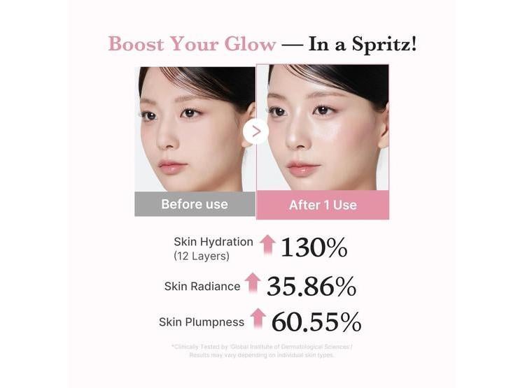 SUERO GLOW JELLY MIST MEDICUBE CON TEXTURA DUAL, NIACINAMIDA Y COLÁGENO PARA HIDRATACIÓN Y LUMINOSIDAD - 3