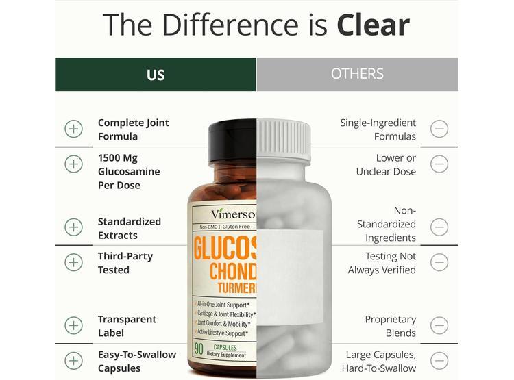 VIMERSON HEALTH GLUCOSAMINA CONDROITINA MSM - SUPLEMENTO ARTICULAR NATURAL PARA DOLOR ARTICULAR - 7