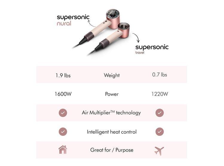 DYSON SECADOR DE PELO SUPERSÓNICO DE VIAJE COMPACTO PARA FÁCIL PORTABILIDAD CON TECNOLOGÍA AVANZADA - 8