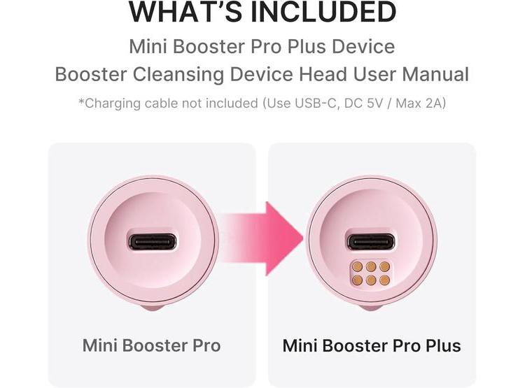 MEDICUBE MINI BOOSTER PRO PLUS, DISPOSITIVO FACIAL PARA LIMPIEZA Y CUIDADO DE PIEL, PORTÁTIL Y RECARGABLE - 8