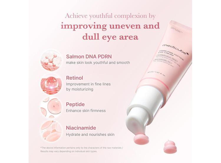 SUERO PARA OJOS MEDICUBE CON PDRN DE SALMÓN, PÉPTIDOS, RETINOL Y NIACINAMIDA 15ML - 2