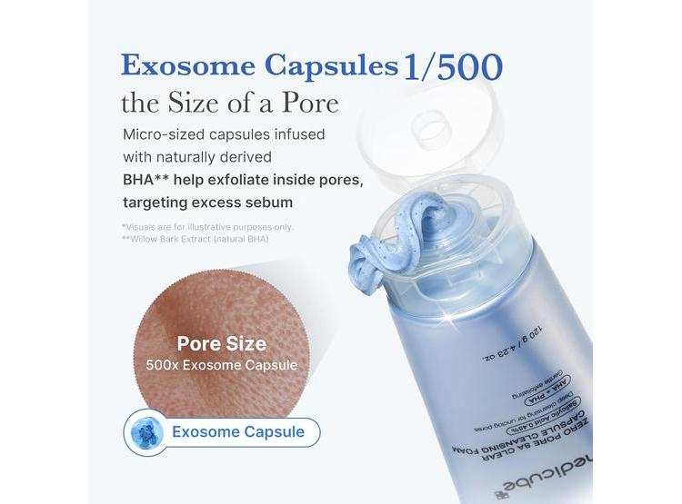 LIMPIADOR FACIAL ZERO PORE MEDICUBE AHA BHA PHA 120G - 4