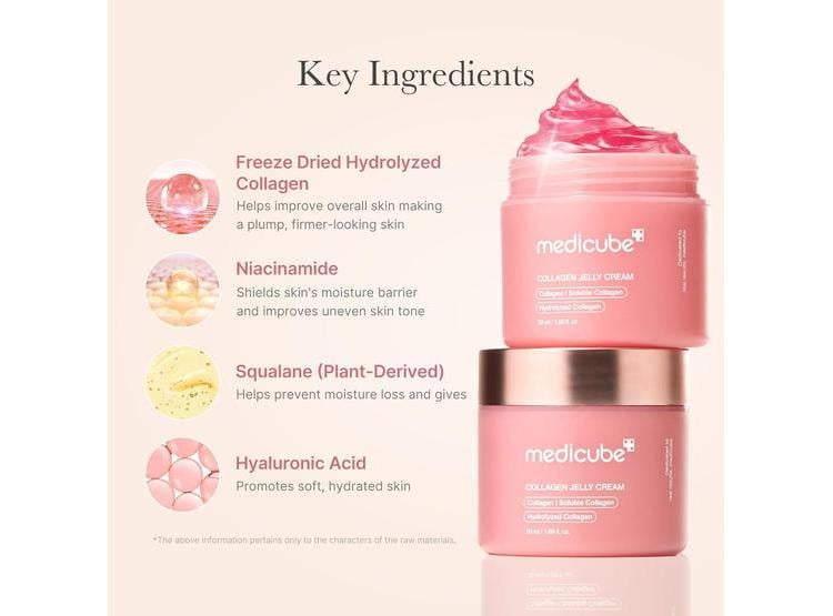 CREMA MEDICUBE GELATINA NIACINAMIDA COLÁGENO 50ML - 3