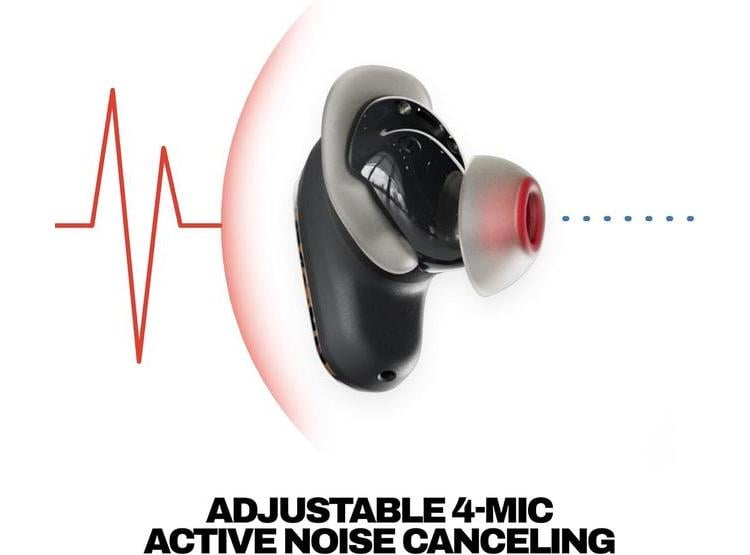 AURICULARES SKULLCANDY METHOD 360 ANC CANCELACIÓN DE RUIDO - 2