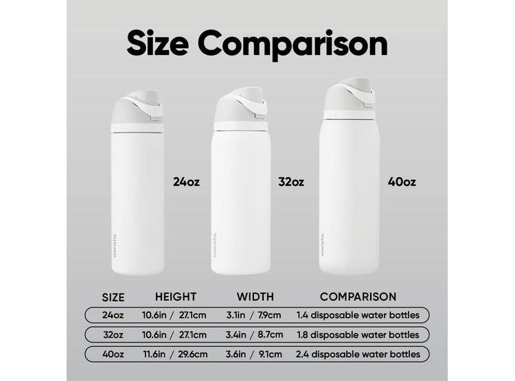 BOTELLA DE AGUA OWALA FREESIP CON TECNOLOGÍA FREESIP, IDEAL PARA MANTENER BEBIDAS FRÍAS, PERFECTA PARA VIAJES Y DEPORTES - 4