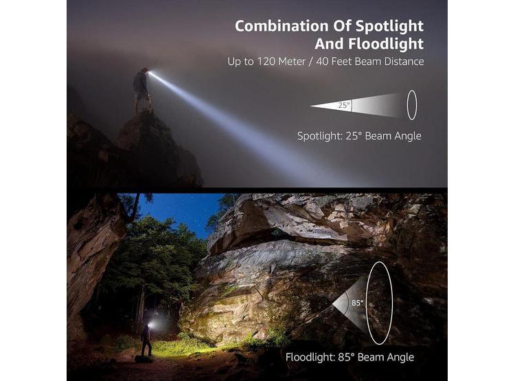 LINTERNA FRONTAL LED CON LUZ ROJA, RESISTENTE AL AGUA IPX4, 6 MODOS DE ILUMINACIÓN, IDEAL PARA EXTERIORES - 3