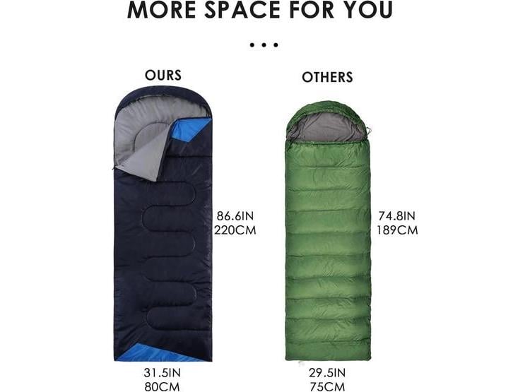 SACO DE DORMIR IMPERMEABLE JEAOUIA PARA CAMPING EN CLIMA FRÍO, LIGERO Y COMPACTO CON BOLSA DE COMPRESIÓN - 2