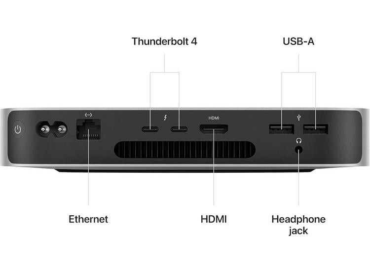 MAC MINI 2023 RENOVADO CON CHIP M2, 8 NÚCLEOS, 8 GB RAM Y 256 GB SSD, PLATA - 2