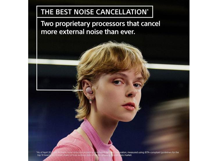 SONY WF-1000XM5 AUDÍFONOS INTRAAURALES INALÁMBRICOS CON CANCELACIÓN DE RUIDO Y ALEXA INTEGRADOS NEGRO - 4