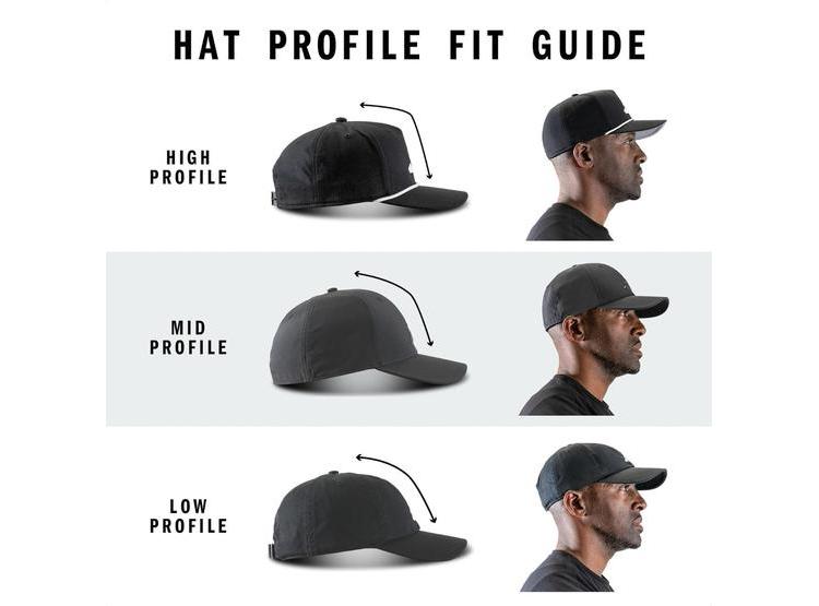 GORRA AJUSTABLE ADIDAS CONTRACT PARA HOMBRE, DISEÑO CÓMODO RESISTENTE AL AGUA, IDEAL PARA ACTIVIDADES DEPORTIVAS - 5