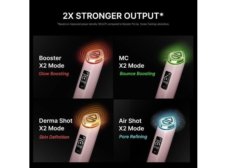 MEDICUBE PRO X2 - DISPOSITIVO DE BELLEZA 7 EN 1, TRATAMIENTO AVANZADO PARA BRILLO, POROS Y DEFINICIÓN DE LA PIEL - 3