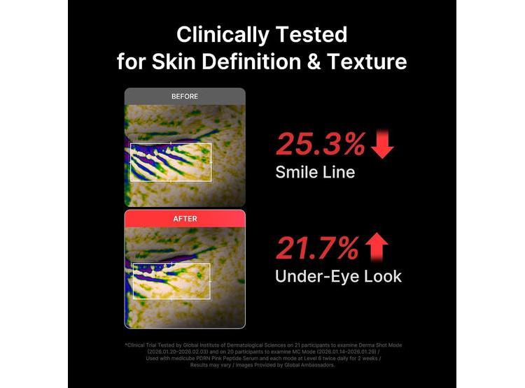 MEDICUBE PRO X2 - DISPOSITIVO DE BELLEZA 7 EN 1, TRATAMIENTO AVANZADO PARA BRILLO, POROS Y DEFINICIÓN DE LA PIEL - 6