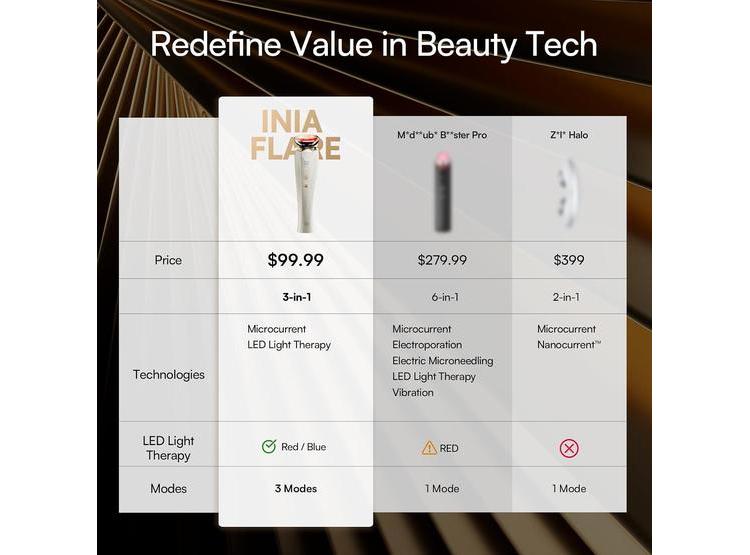 INIA FLARE - DISPOSITIVO 3 EN 1 CON LUZ ROJA Y MICROCORRIENTE PARA CARA Y CUELLO, MASAJEADOR VIBRATORIO - 7