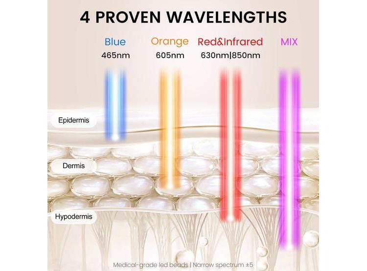 MÁSCARA FACIAL LED AVORLA PORTÁTIL CON TERAPIA DE LUZ ROJA, INFRARROJA, 4 MODOS Y 216 LEDS PARA PIEL RADIANTE - 6