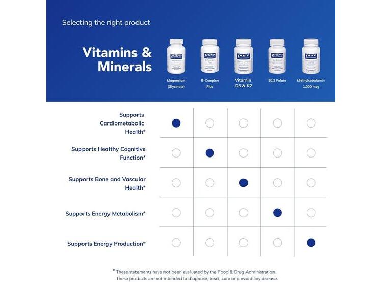 MAGNESIO PURE ENCAPSULATIONS PARA APOYAR SALUD CARDÍACA, METABOLISMO, SUEÑO Y RELAJACIÓN - 5