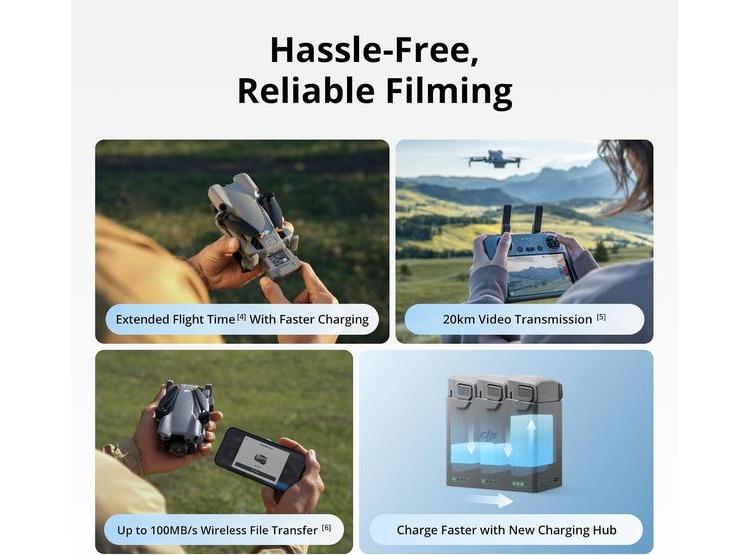 DJI MINI 5 PRO COMBO FLY MORE CON DJI RC 2, DRON 4K PARA PRINCIPIANTES CON DETECCIÓN DE OBSTÁCULOS - 6