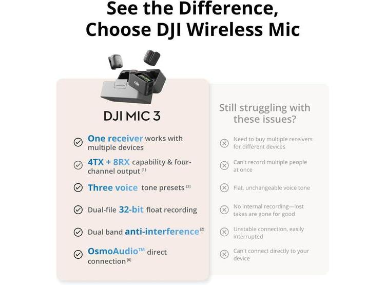 MICRÓFONO INALÁMBRICO DJI PARA ANDROID, IPHONE, CÁMARA; COMPACTO Y LIGERO, CONTROL DE GANANCIA ADAPTATIVA - 6
