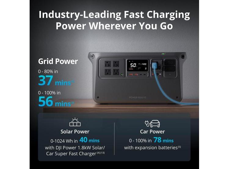 DJI POWER 1000 V2 ESTACIÓN DE ENERGÍA PORTÁTIL, BATERÍA LFP 1024WH, SALIDA ESTABLE 2600W PARA CAMPING - 2