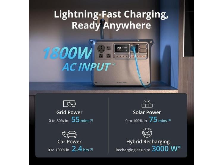 ESTACIÓN DE ENERGÍA PORTÁTIL DJI POWER 2000 CON BATERÍA LFP DE 2048 WH Y SALIDA DE 3000 W - 3