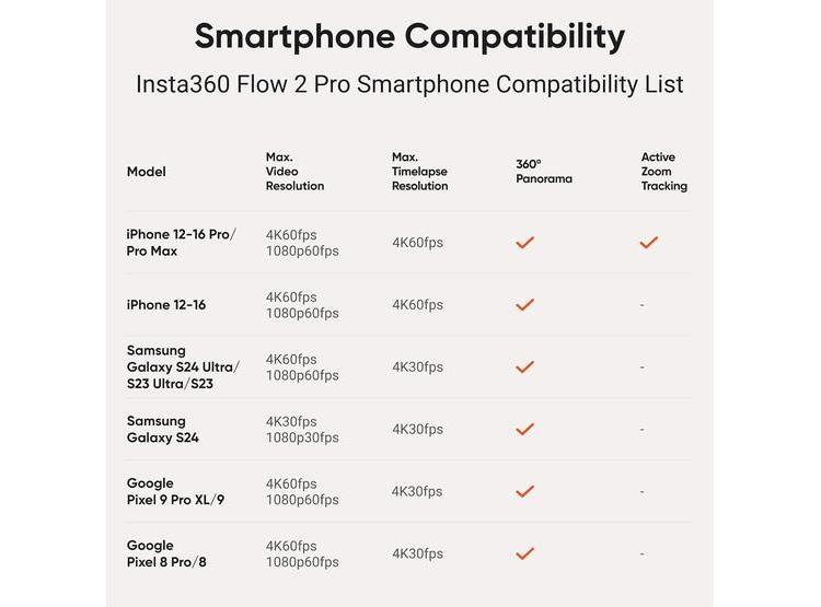 INSTA360 FLOW 2 PRO VLOG GRIS - CARDÁN AI CON SEGUIMIENTO EN 200+ APPS, TRÍPODE Y SELFIE STICK INTEGRADOS - 8