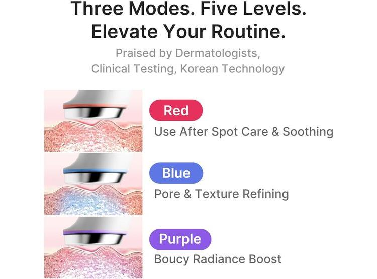 MEDICUBE MINI BOOSTER PRO PLUS, DISPOSITIVO FACIAL PORTÁTIL PARA CUIDADO DE LA PIEL RADIANTE, CALMANTE Y REBOTANTE - 2
