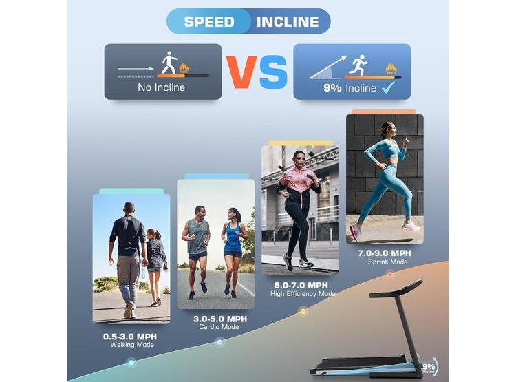 CINTAS DE CORRER PARA EL HOGAR CON PANTALLA DE TV Y WIFI, PLEGABLE, MOTOR 3.5HP SILENCIOSO, RESISTENTE, INCLINACIÓN AJUSTABLE - 2