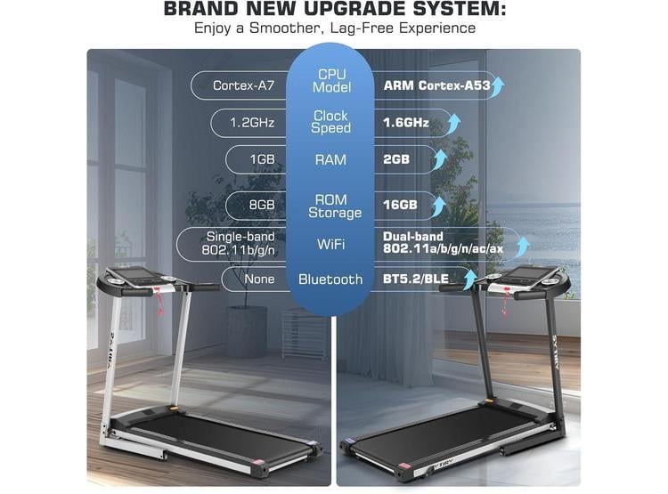 CINTAS DE CORRER PARA EL HOGAR CON PANTALLA DE TV Y WIFI, PLEGABLE, MOTOR 3.5HP SILENCIOSO, RESISTENTE, INCLINACIÓN AJUSTABLE - 4