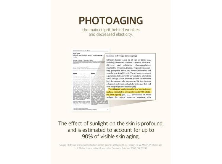MIXSOON PROTECTOR SOLAR COREANO SPF 50, TEXTURA LIGERA, SIN FUNDICIÓN BLANCA, IDEAL PARA USO DIARIO Y BAJO MAQUILLAJE - 3