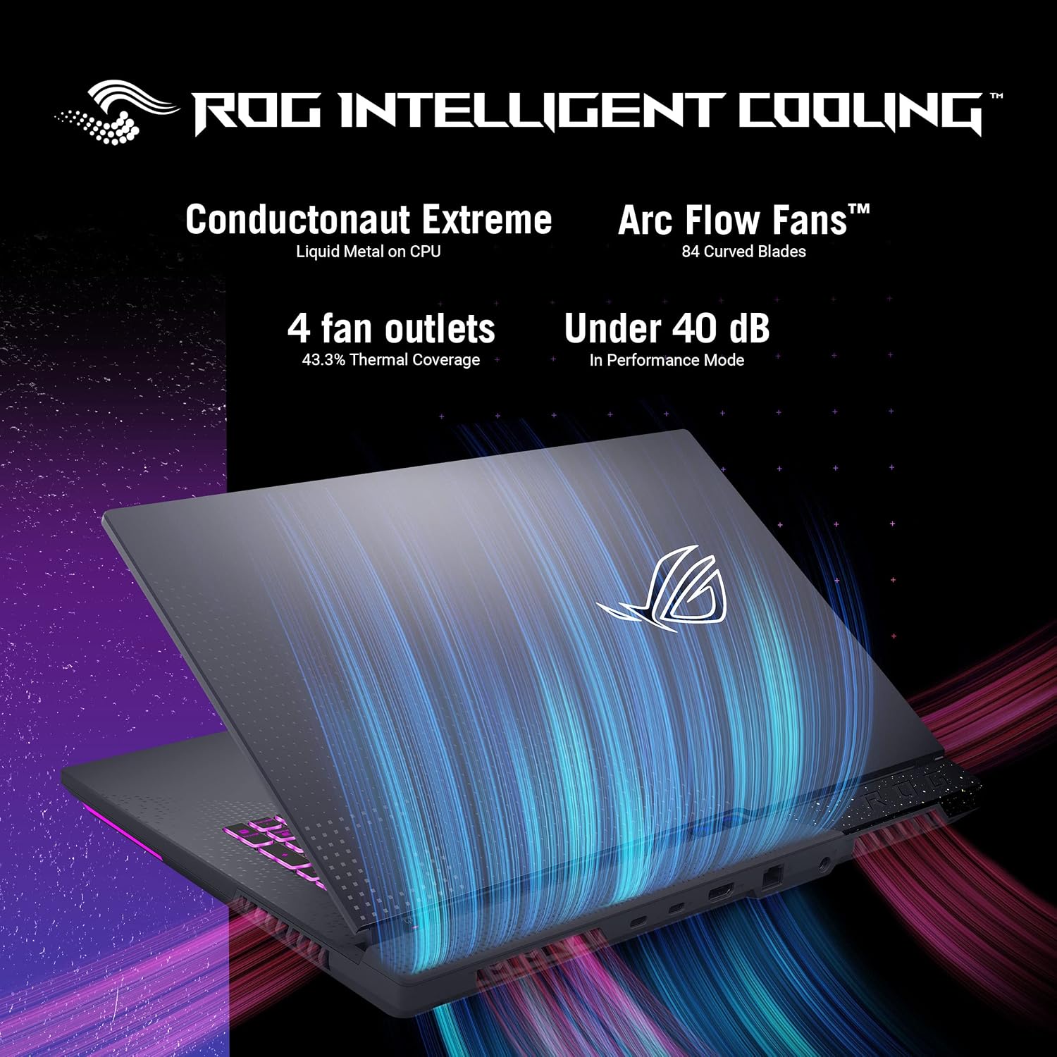 LAPTOP ASUS ROG STRIX G17 2023 17.3' QHD 240HZ AMD RYZEN 9 RTX 4070 16GB DDR5 1TB SSD - 4
