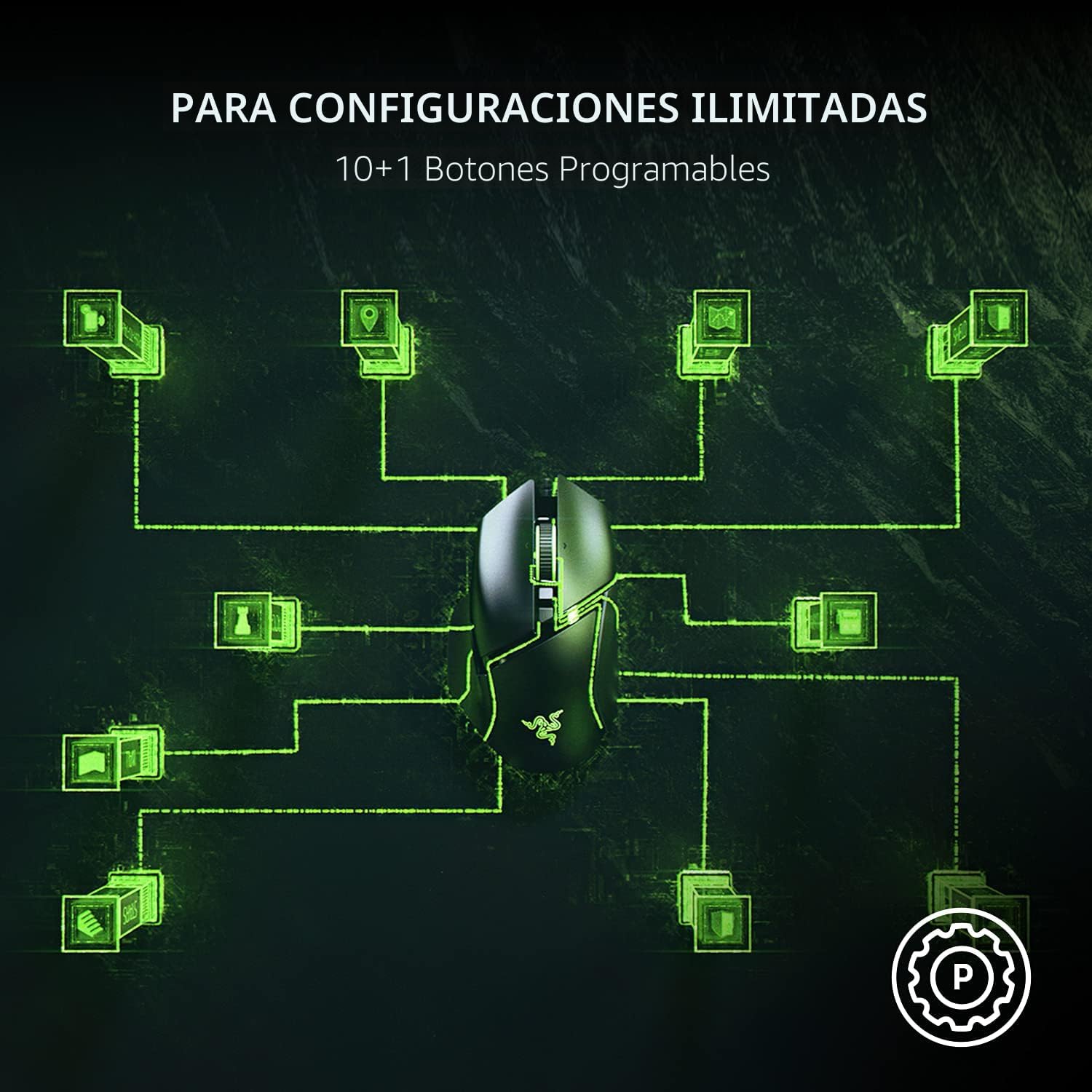 MOUSE RAZER BASILISK V3 ERGONÓMICO GAMING CON CABLE RGB NEGRO - 2