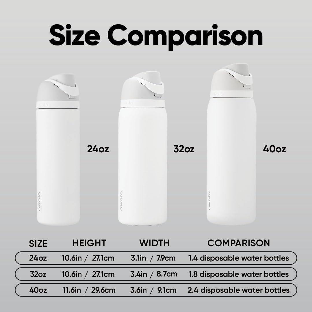 TERMO OWALA FREESIP ACERO INOXIDABLE 32 OZ SURFS EDGE - 4