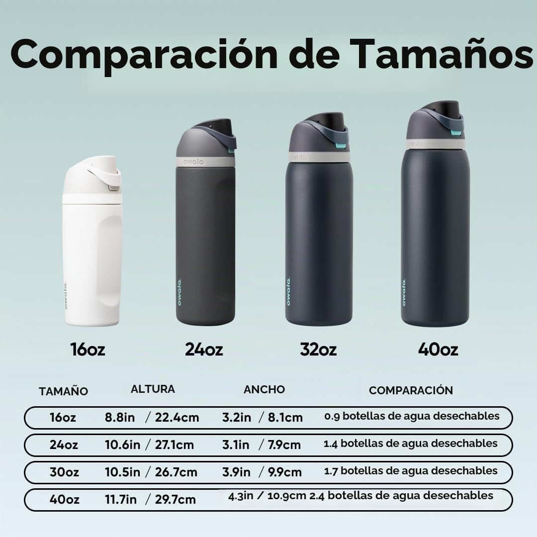 TERMO OWALA FREESIP ACERO INOXIDABLE 24 OZ FOGGY TIDE - 5