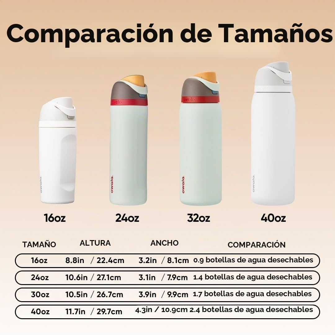 TERMO OWALA FREESIP ACERO INOXIDABLE 32 OZ BONEYARD - 5