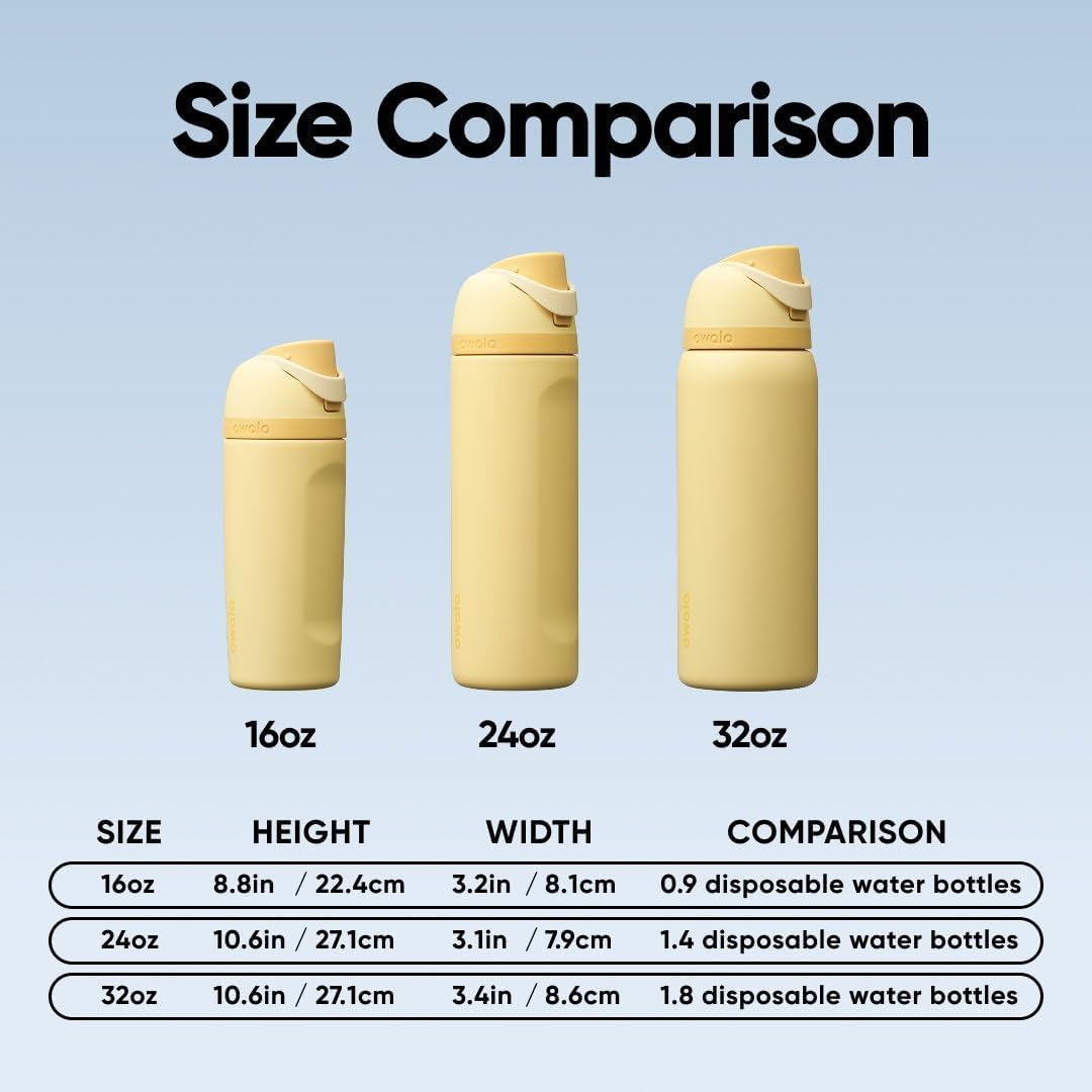 TERMO OWALA FREESIP ACERO INOXIDABLE 24 OZ BUTTER HALF - 5